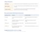 build a custom notion business dashboard and command center